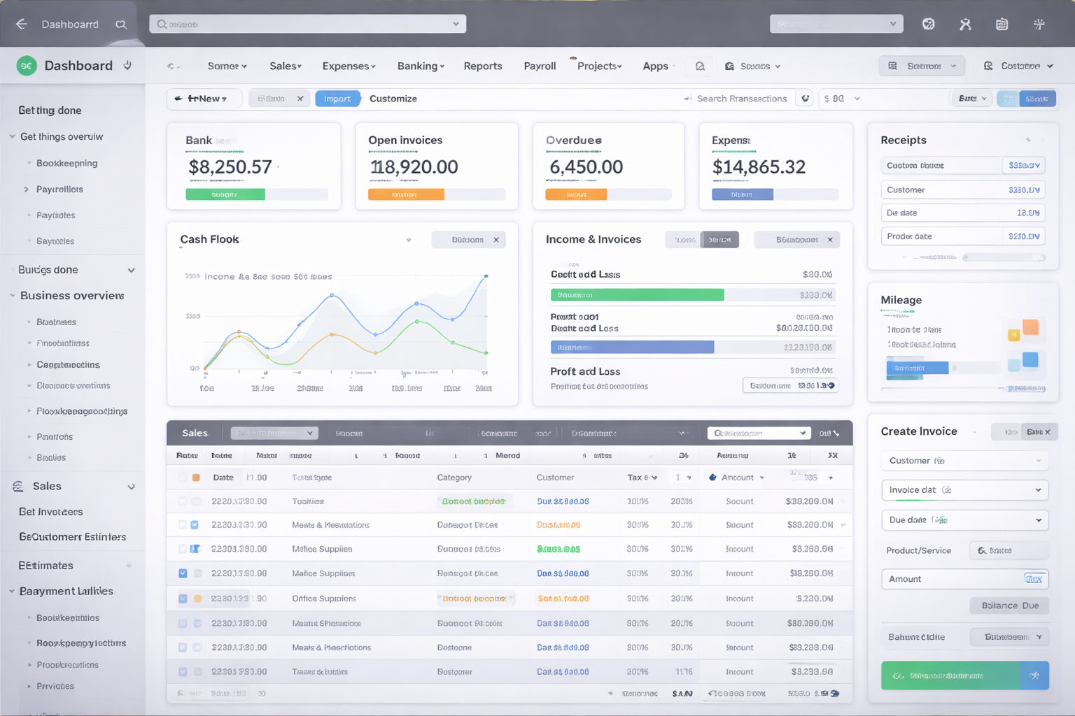 Old Complex Software